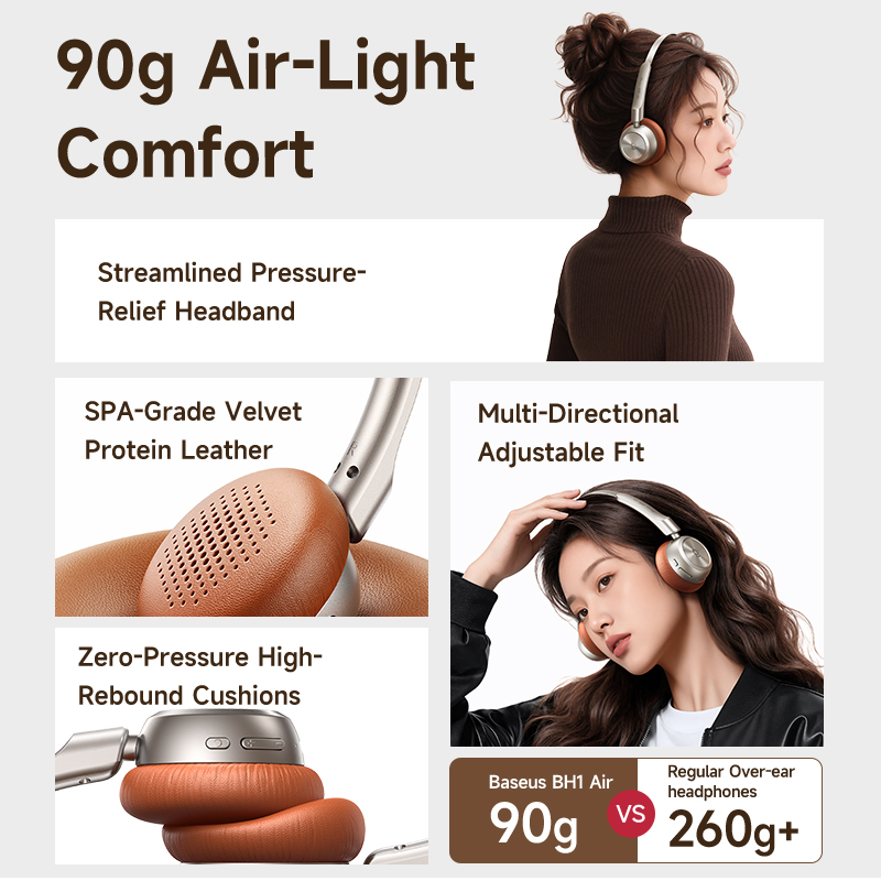 Baseus BH1 Air Wireless Headph - Anc Wireless Over Ear Headphones review and price
